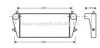 AVA QUALITY COOLING OL4281 Intercooler, charger